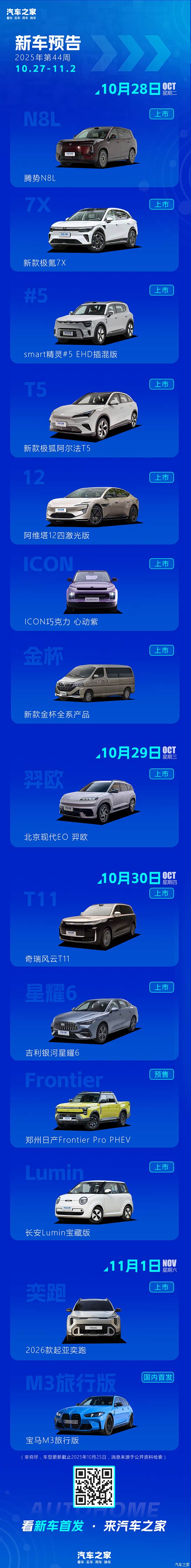 奇瑞风云T11/吉利银河星耀6等 2025年第44周(10.27-11.2)新车预告