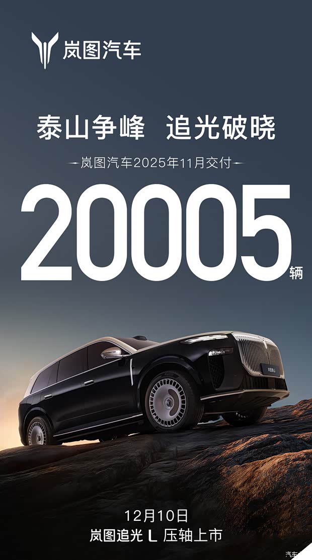 岚图汽车11月交付新车20005辆 1-11月累计销量同比增长82%