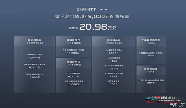 吉利银河TT Ultra预售20.98万元 0-100km/h加速3.8秒 800V+6C超充